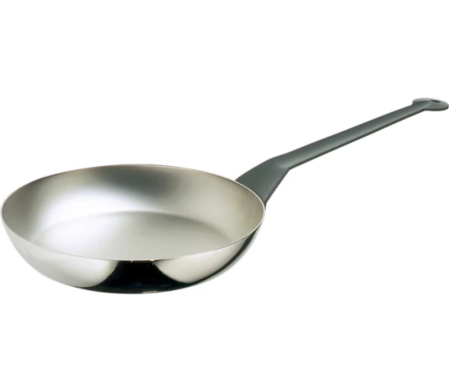 Koekenpan 24cm