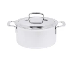 Kookpan 20 cm